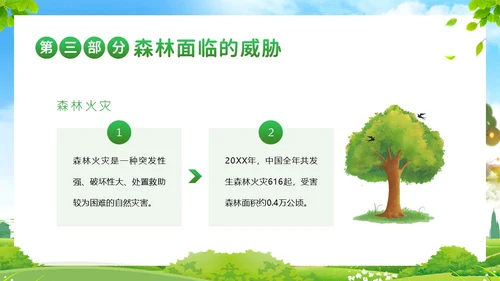 世界森林日保护森林爱护地球主题班会PPT课件