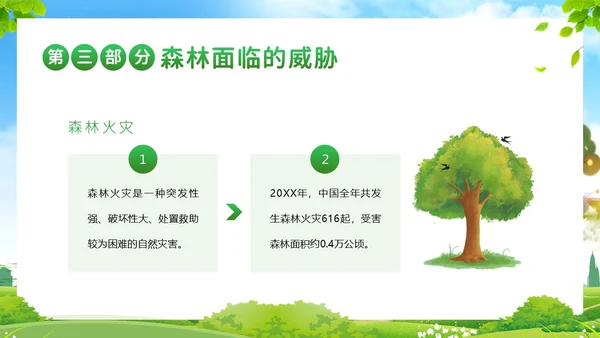 世界森林日保护森林爱护地球主题班会PPT课件