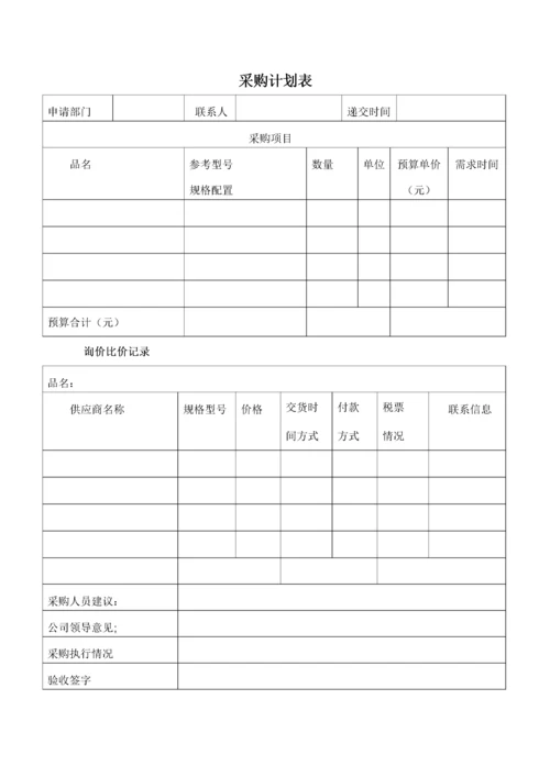 08-采购申请表、计划表、询价记录表.docx