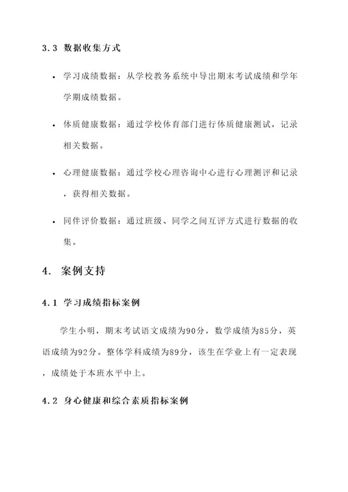 学生成长教育效果评价方案