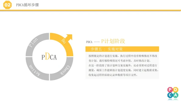 微立体pdca医院护理培训案例分析汇报PPT模板