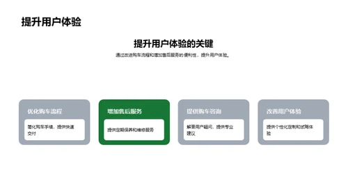 新能源汽车电商新篇章