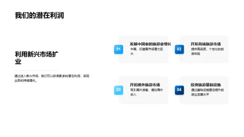 旅游业新机遇探析