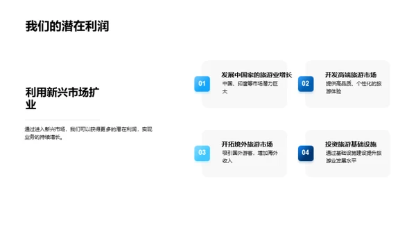 旅游业新机遇探析