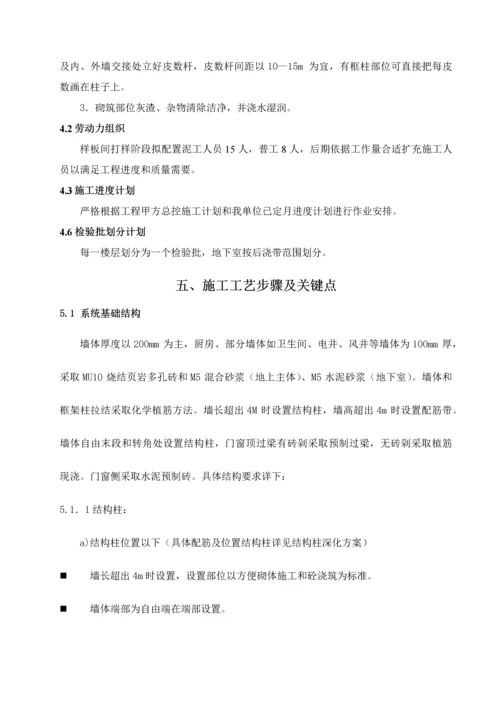 填充墙砌体综合标准施工专业方案.docx