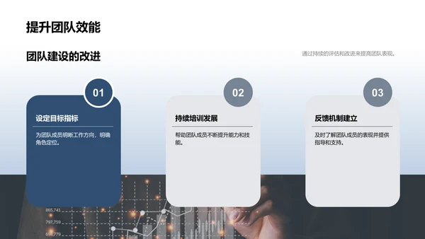 构建高效财务团队PPT模板