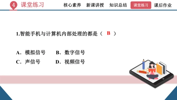 九年级全一册物理同步精品课堂（人教版）21.1《现代顺风耳—电话》（同步课件）25页ppt