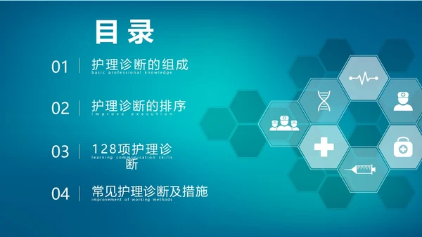 深蓝色简约风护理诊断及措施128个护理诊断医学培训P图课件护理医疗