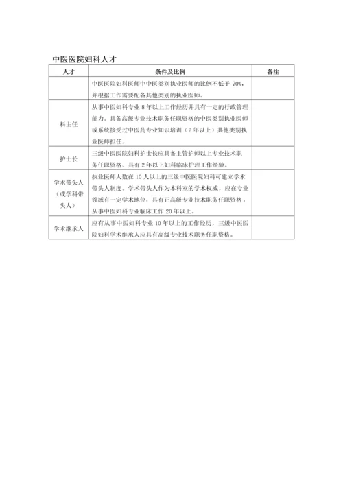 26个科室建设指南.docx