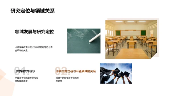 法学博士研究透视