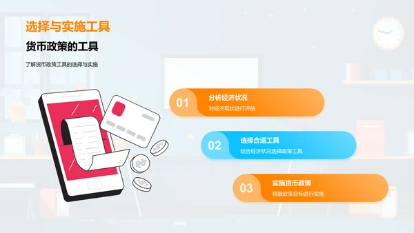 货币政策深度解析PPT模板