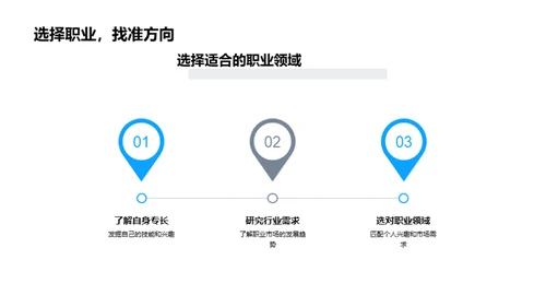 掌控互联网职业之路