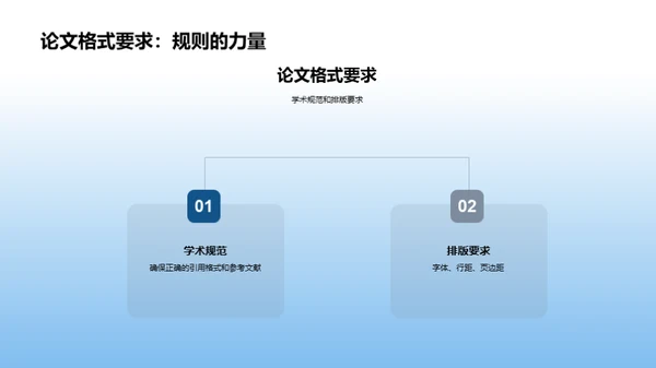 博士论文精进攻略