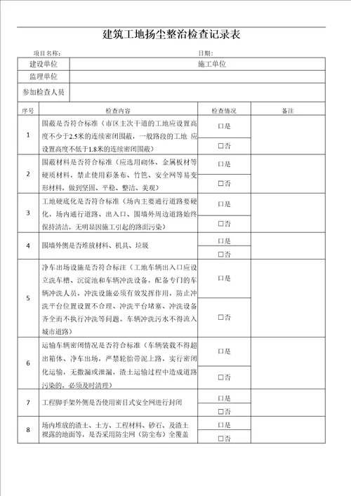 扬尘整治检查记录表