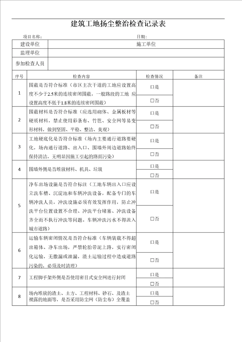 扬尘整治检查记录表