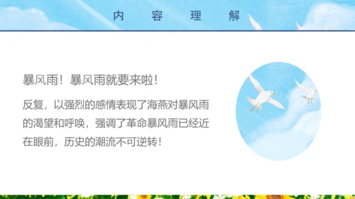 人教版八年级语文海燕PPT课件