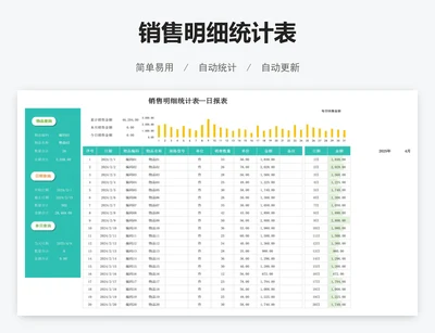 销售明细统计表