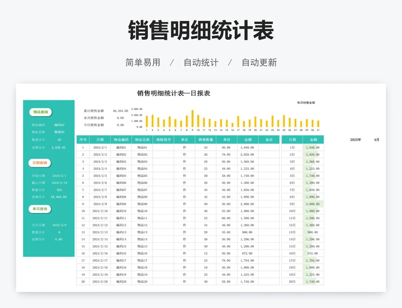 销售明细统计表