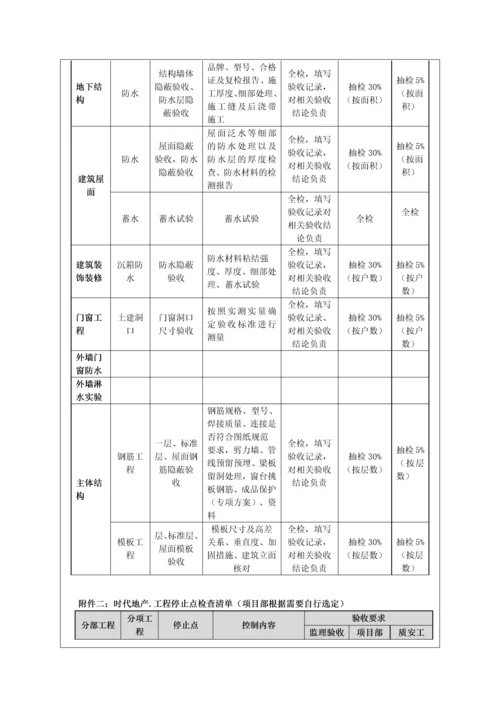 工程停止点检查制度.docx