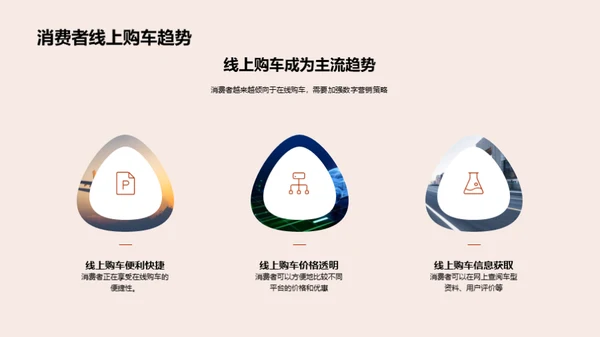 双十一电商汽车销售探究