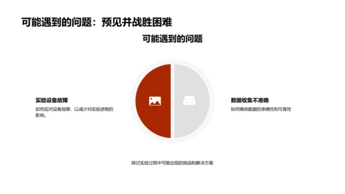 探索化学性质之旅