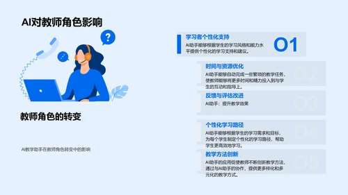 AI技术在教育领域的运用PPT模板