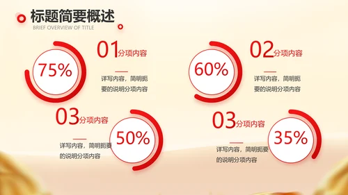 商业融资计划书商业计划书动态PPT