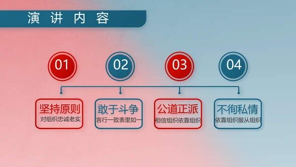 部队军事双争评比动态PPT
