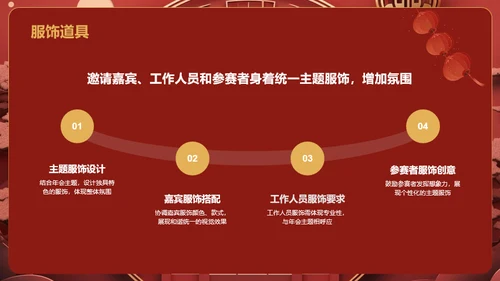 红色国潮风年会游戏策划PPT