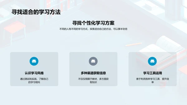 高考备考指南PPT模板