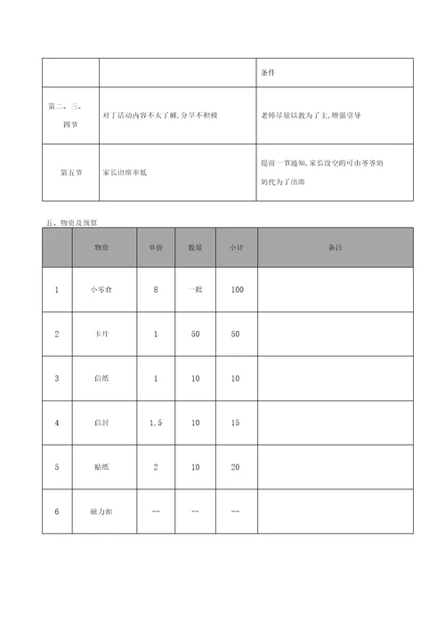 儿童情绪管理小组