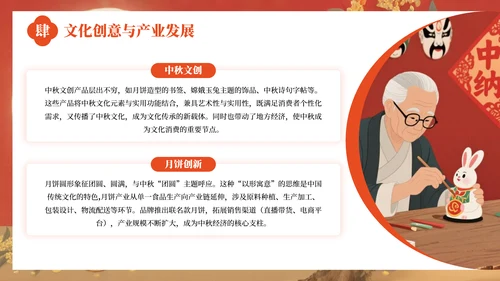 红色中国风中秋佳节的传统习俗与文化内涵PPT模板