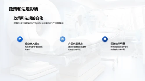 揭秘保健器材投资
