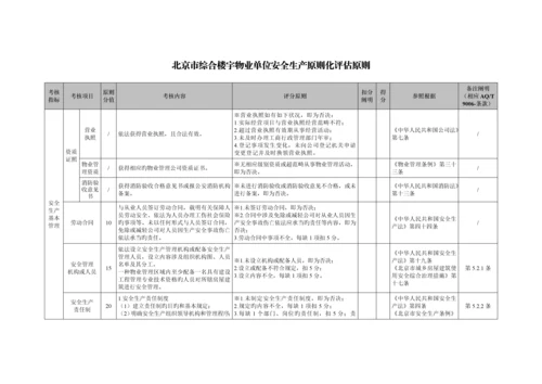 北京市综合楼宇物业管理单位安全生产重点标准化评定重点标准.docx