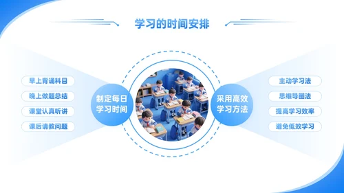 蓝色卡通高考主题班会冲刺高考逐梦前行PPT模板