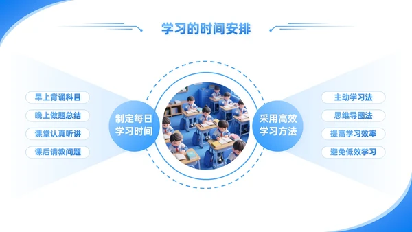 蓝色卡通高考主题班会冲刺高考逐梦前行PPT模板
