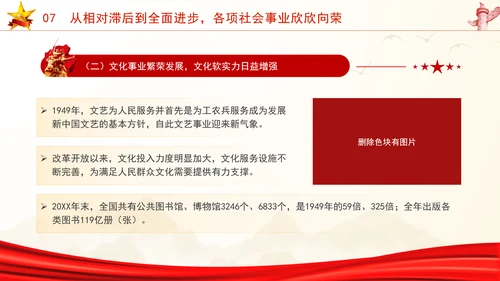 国庆节党支部庆祝建国75周年经济社会发展成就ppt