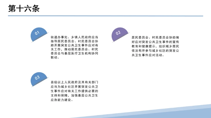 全文学习解读2025年11月1日起施行《中华人民共和国突发公共卫生事件应对法》PPT课件