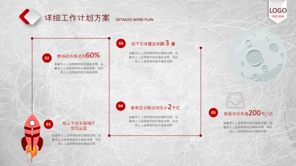 2020年终工作总结新年计划述职报告PPT