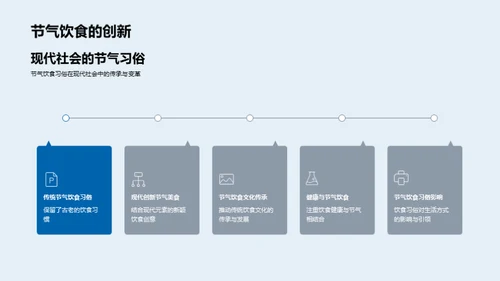 大雪节气的多元解读