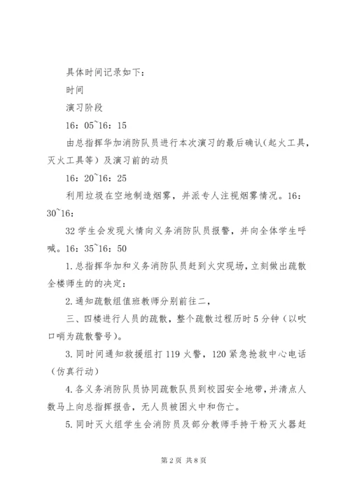 消防安全演练记录.docx