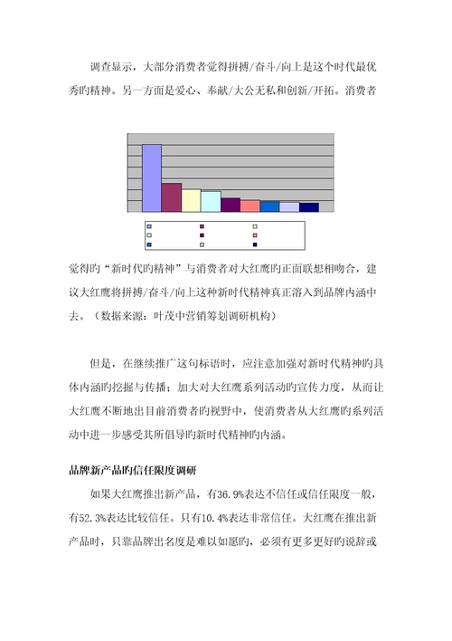 烟草品牌营销专题策划12