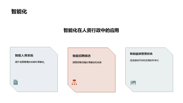 国潮风人资行政教育活动PPT模板