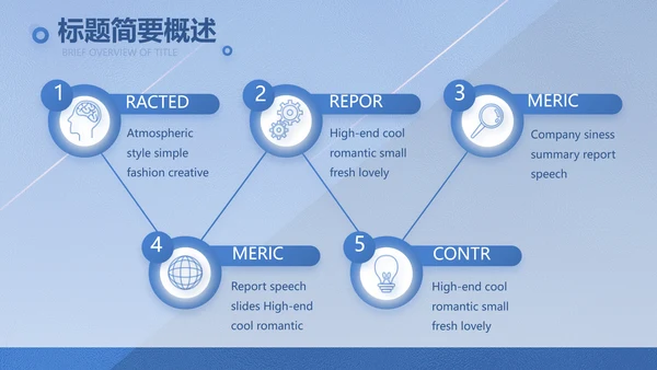蓝色大气创意计划书商业计划书PPT
