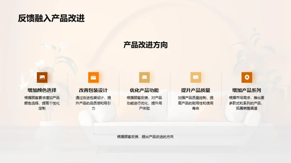 家居业绩半年回顾