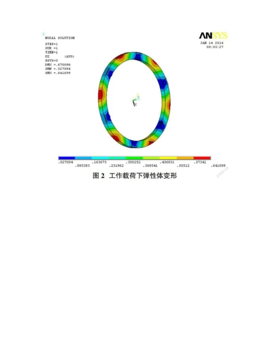 一种弹性体支撑结构设计及验证试验研究分析.docx