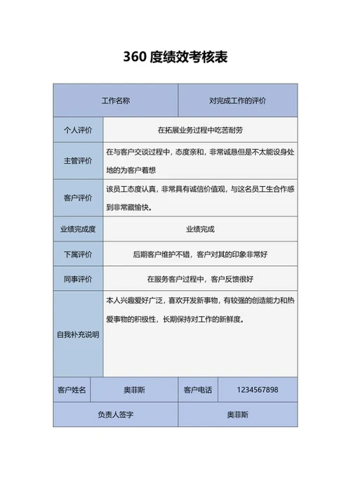 员工绩效考核表word模板