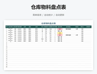 仓库物料盘点表