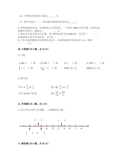 六年级下册数学期末测试卷【能力提升】.docx