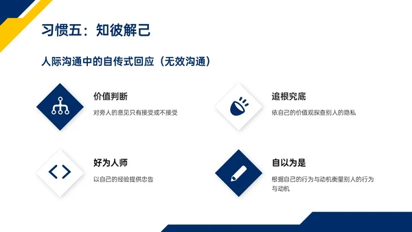蓝色黄色商务实拍高效能人士的七习惯ppt